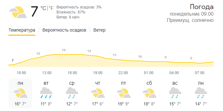 погода в Басарабяске