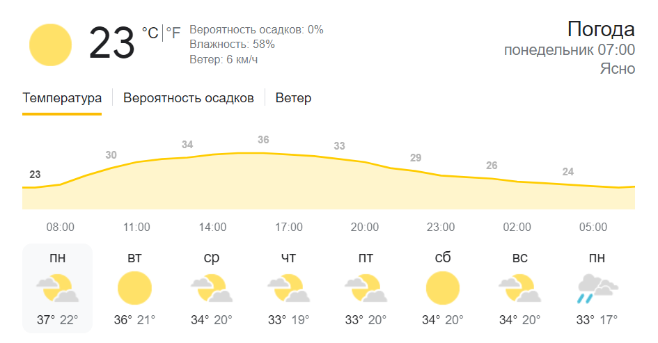 погода в Басарабяске