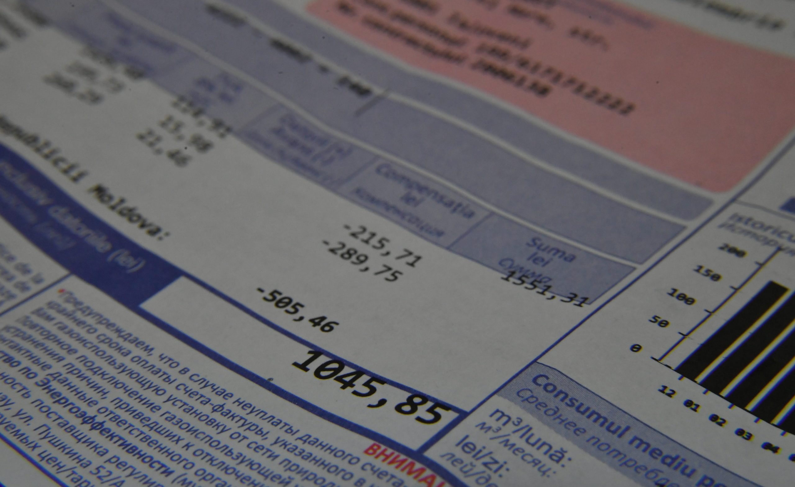 ошибки в счетах за газ