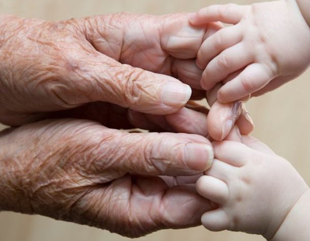 рождаемость, смертность