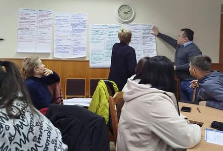 разработка стратегии развития