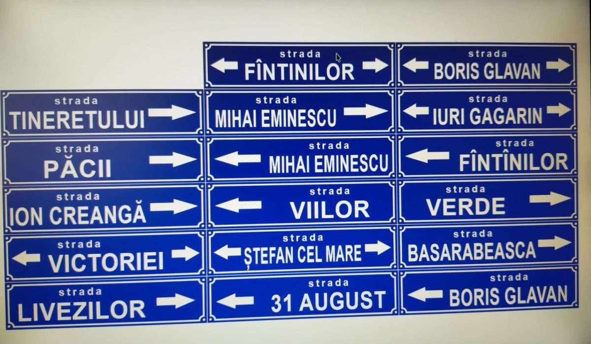 placute cu denumirea strazilor
