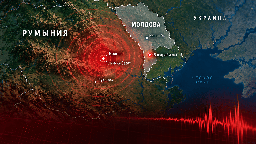 землетрясение